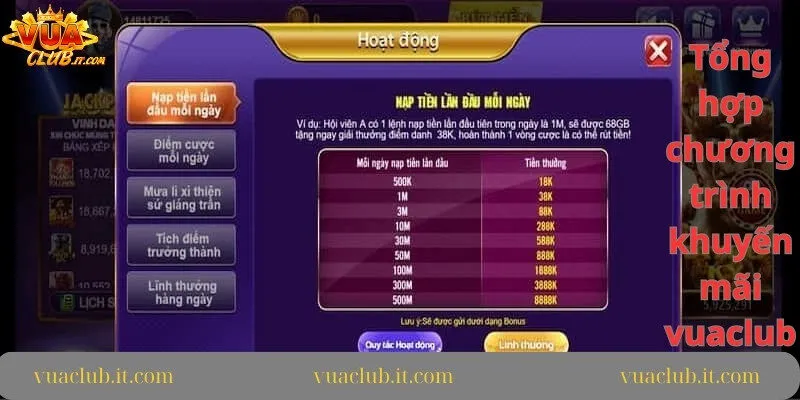 tong-hop-chuong-trinh-khuyen-mai-vuaclub-tai-cong-game